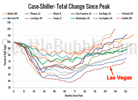 2018ReviewImages/Case-Shillersmall.png