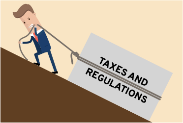 Taxes And Regulations